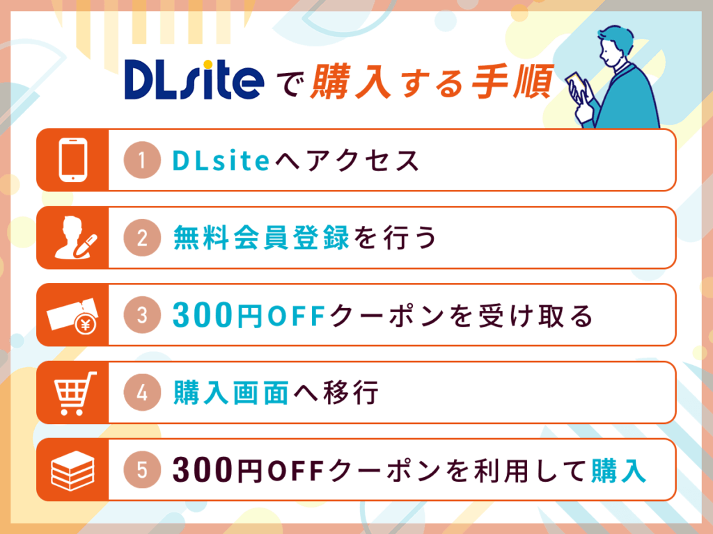 DLsiteで『放課後化学クラブ』を購入する方法